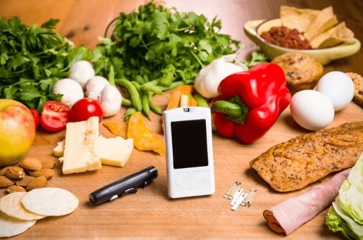 Lista zakupów i planowanie